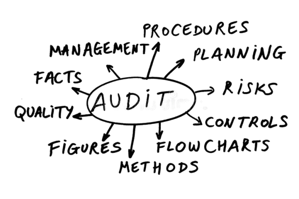 Affiche de communication