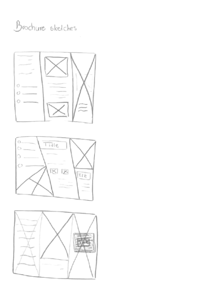 Création d'un dépliant